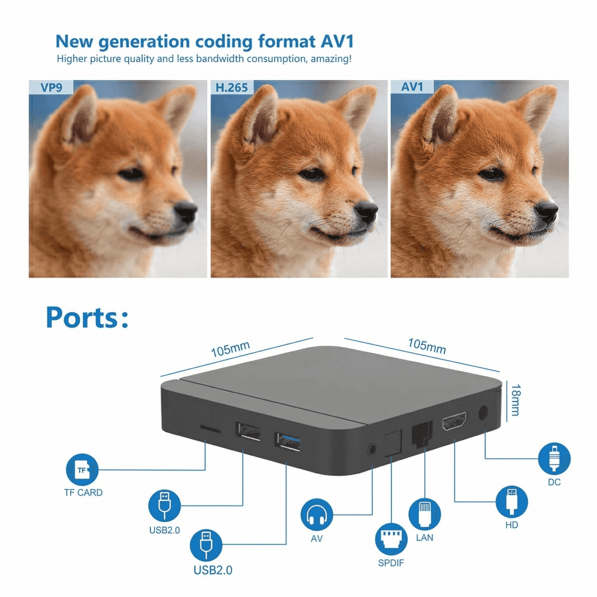 Digital Signage Box Amlogic S905W2 with 1 Year Bharat Signage Online Free Subscription - image 4